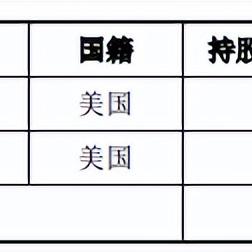 龙宇燃油最新通告解读