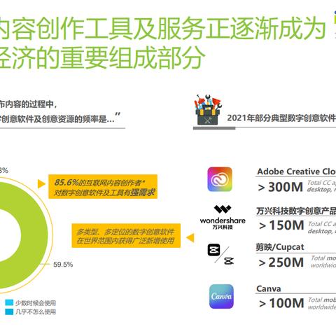 最新高清自视频展现数字时代撒播趋势