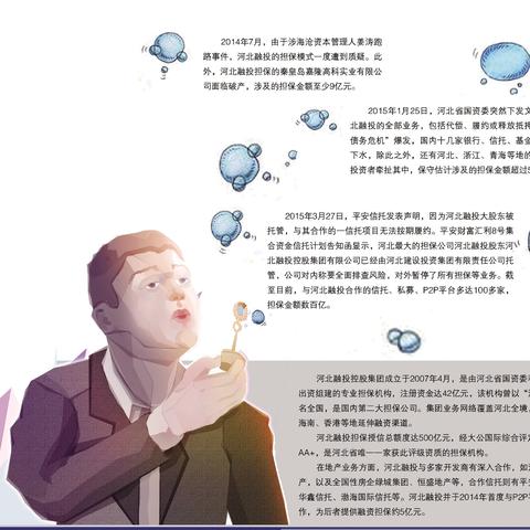 河北融投最新动态