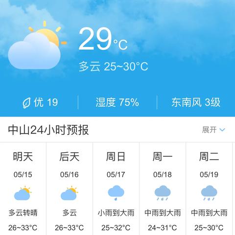 广东最新天气预告一周